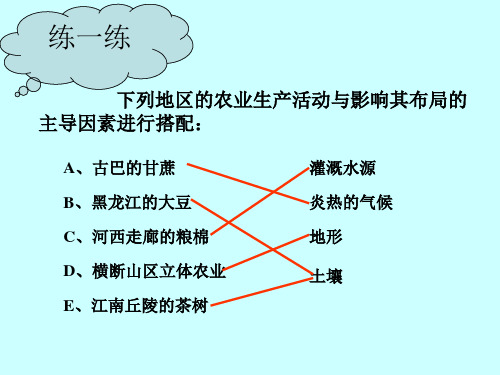第2节以种植业为主的农业地域类型ppt课件