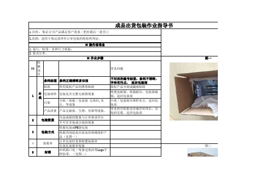 出货包装作业指导书(POP)