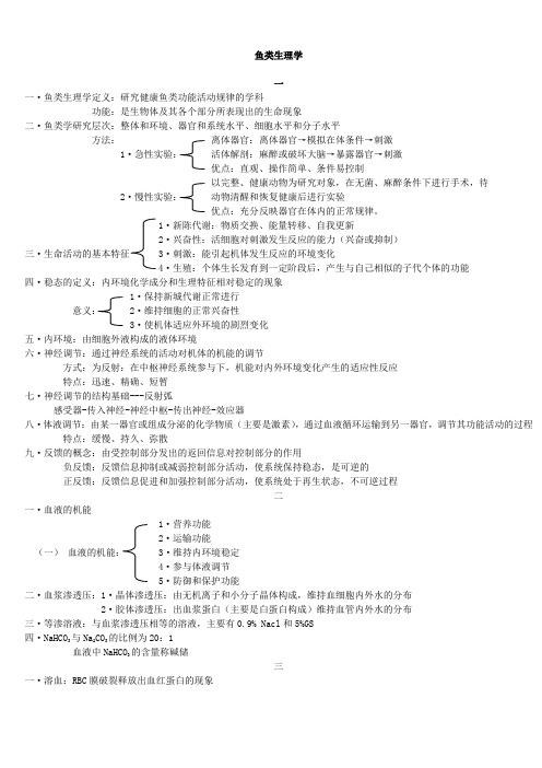 鱼类生理学