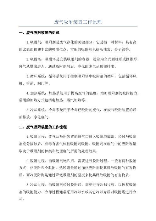 废气吸附装置工作原理