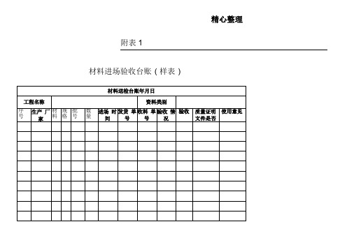 建筑材料台账样表格模板