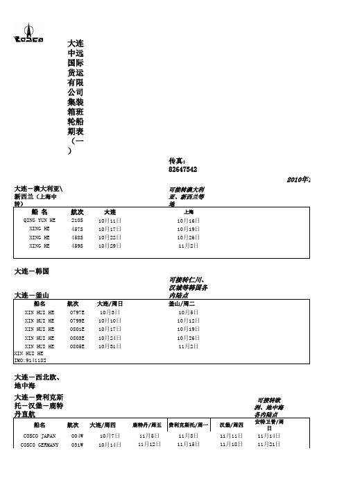 船期表