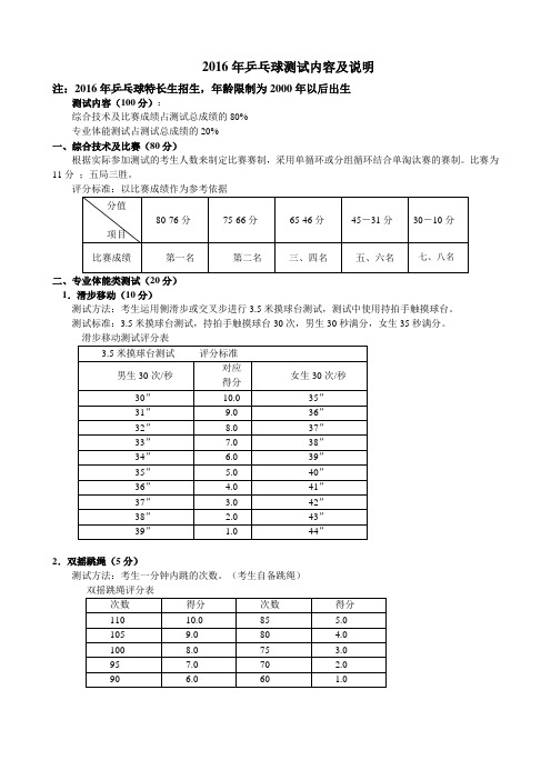 2016年乓球测试内容及说明