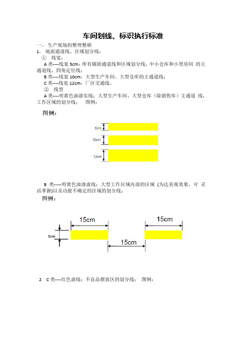 车间划线