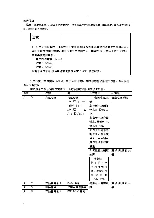 三菱伺服故障代码处理[1]