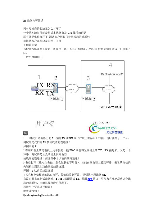 E1线路打环测试