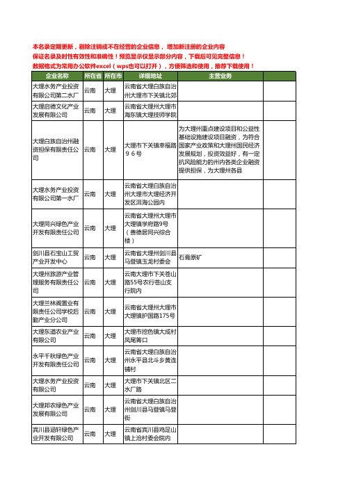 新版云南省大理产业工商企业公司商家名录名单联系方式大全59家