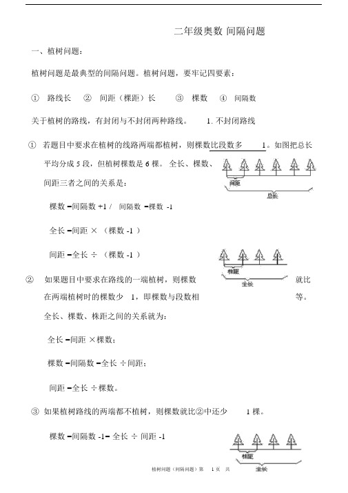 二年级奥数间隔问题练习.doc