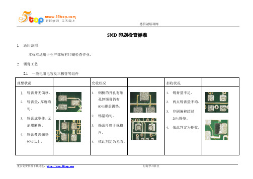 SMD印刷检查标准