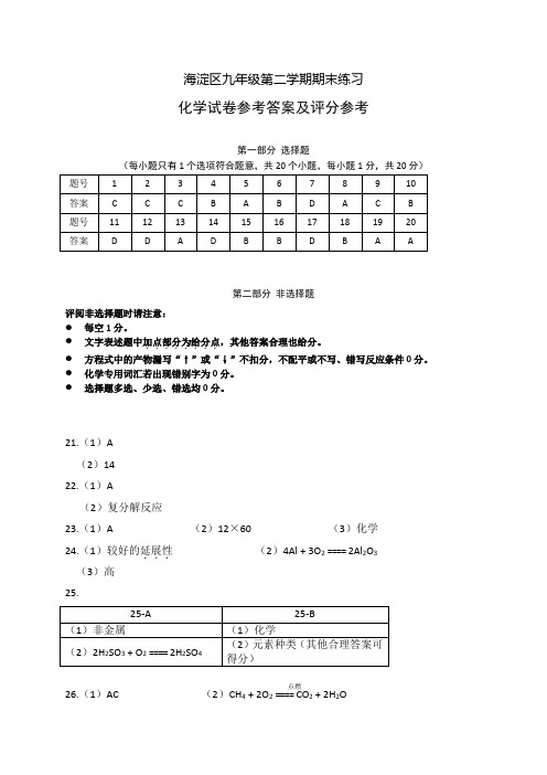 北京市海淀区2017届九年级下学期期末练习(二模)化学答案