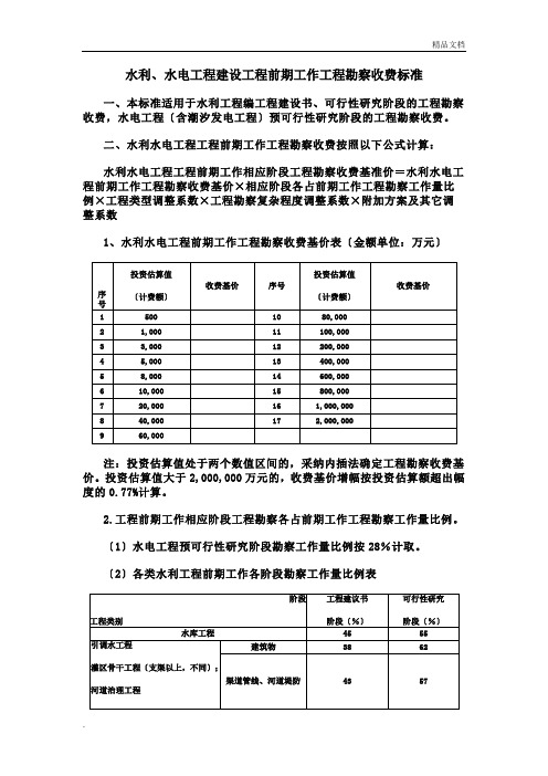 水利水电设计费取费标准