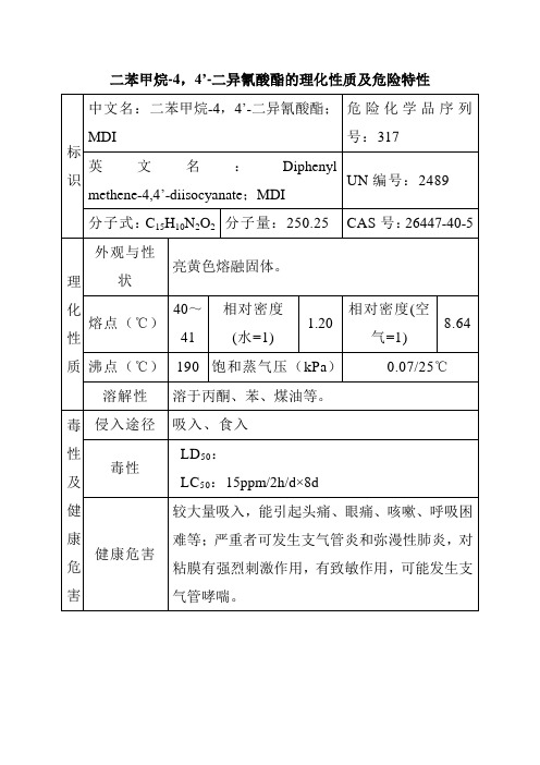 二苯甲烷-4,4’-二异氰酸酯的理化性质及危险特性