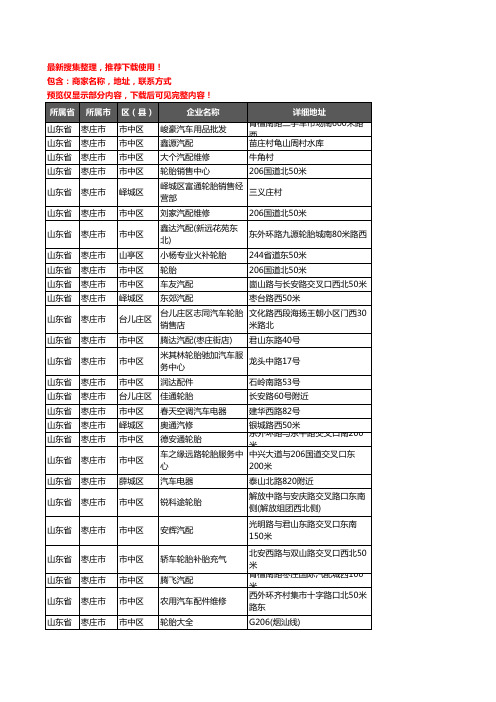 新版山东省枣庄市汽车用品企业公司商家户名录单联系方式地址大全738家