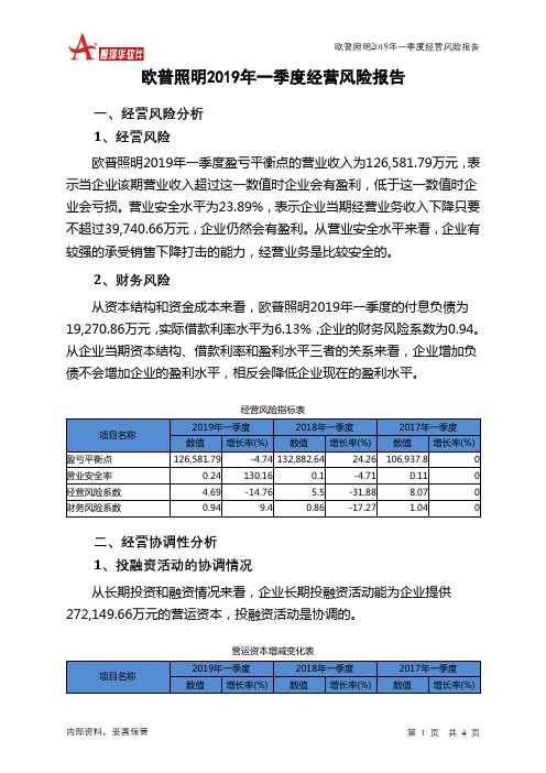 欧普照明2019年一季度经营风险报告