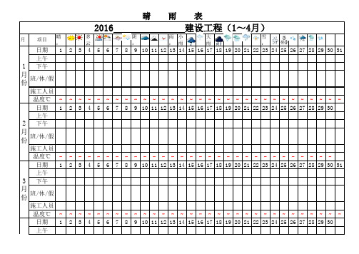 ◆★2、2016年晴雨表《2016升级版》