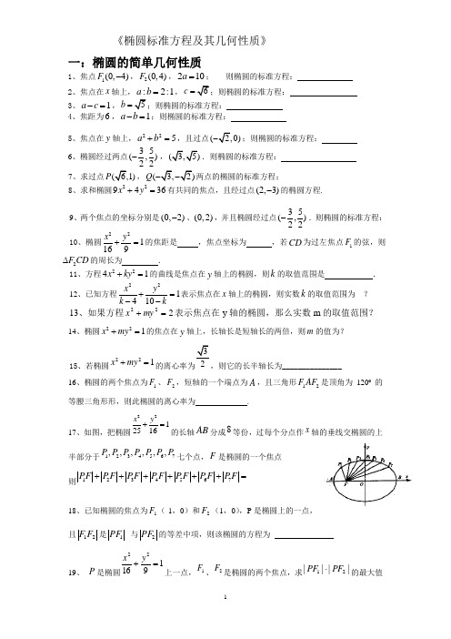 椭圆标准方程及其几何性质