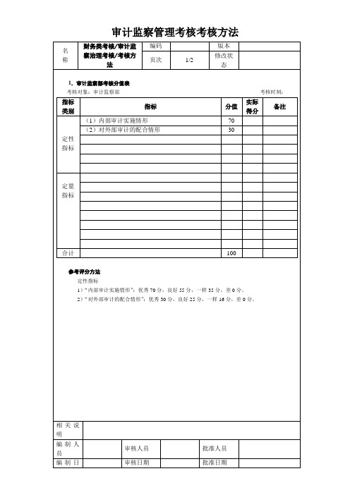 审计监察管理考核考核方法