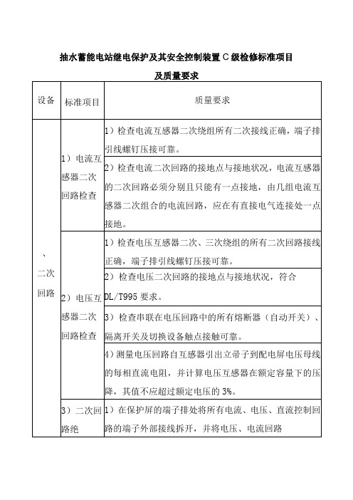 抽水蓄能电站继电保护及其安全控制装置C级检修标准项目及质量要求