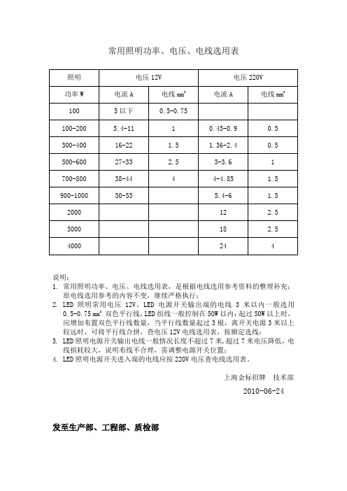 常用照明功率电压