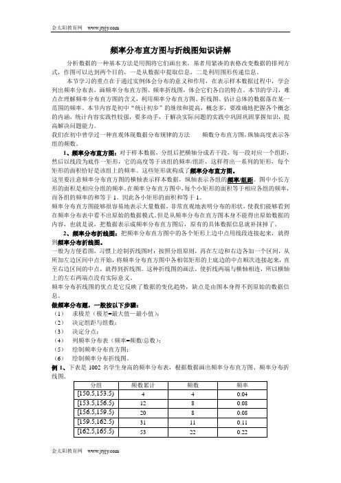 频率分布直方图与折线图知识学习