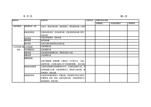 消防设施检测记录表