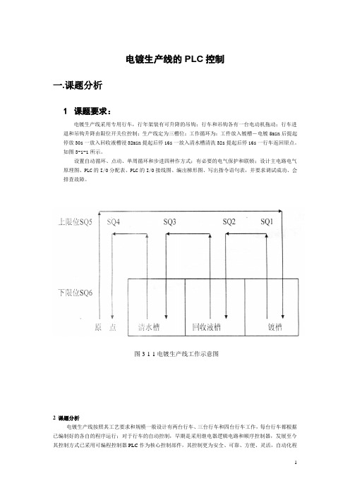 电镀生产线的PLC控制71890