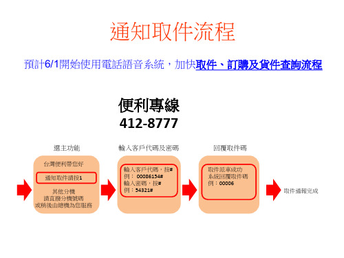 通知取件流程