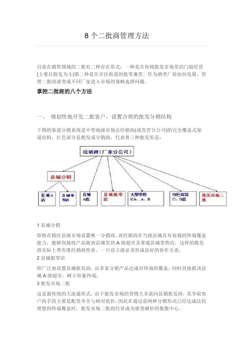 8个二批商管理方法