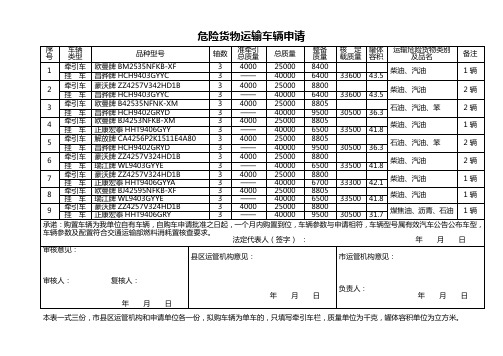 危险货物运输车辆申请