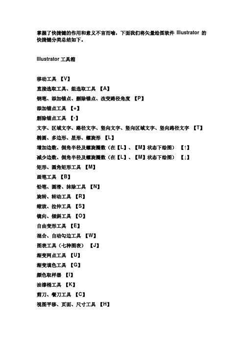 矢量绘图软件Illustrator快捷键大全