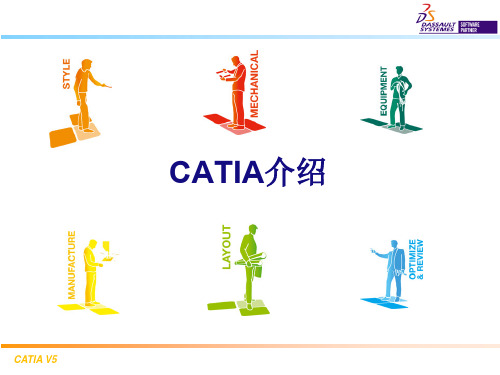 CATIA介绍