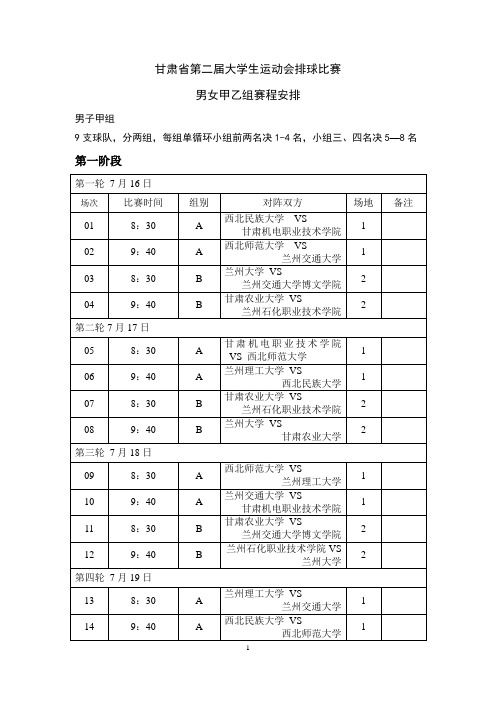 10支球队分两组,每组单循环,每组前两名决前四名,三