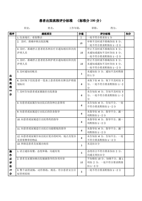 患者出院流程评分标准