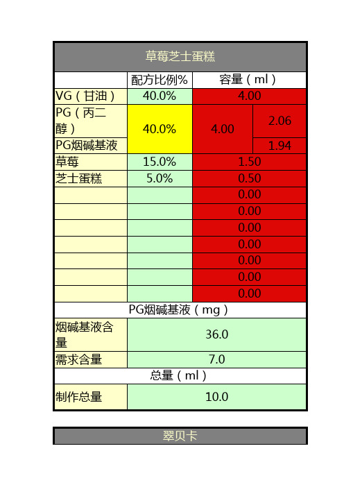 电子烟烟油配方附计算器 