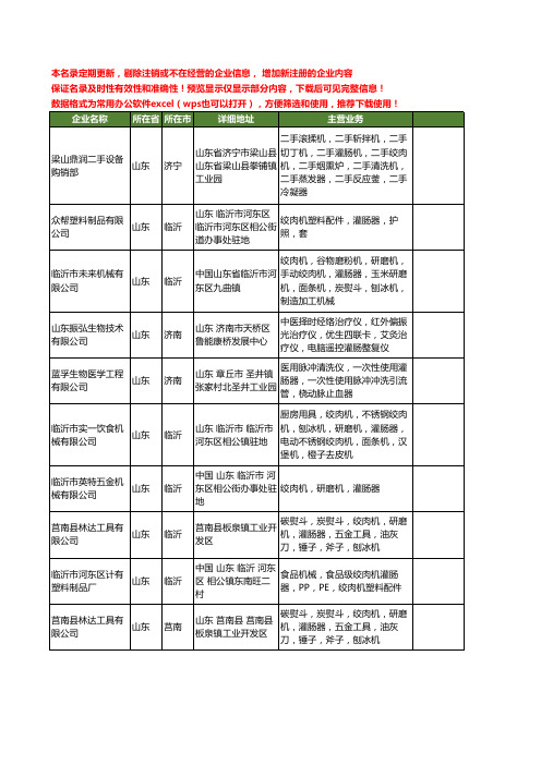 新版山东省灌肠器工商企业公司商家名录名单联系方式大全21家