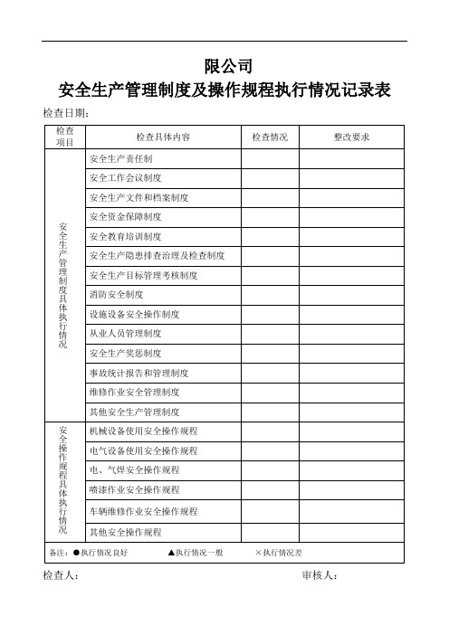 安全生产管理制度及操作规程执行情况记录表(参考)