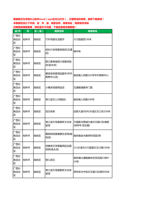 2020新版广西壮族自治区桂林市临桂区月子服务工商企业公司商家名录名单黄页联系号码地址大全60家