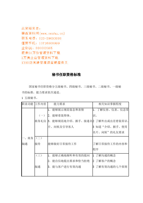 秘书任职资格标准表