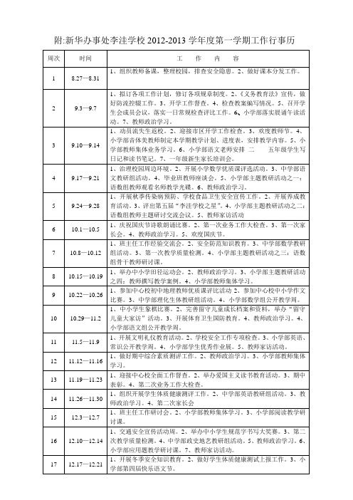 2012-2013学年度第一学期行事历