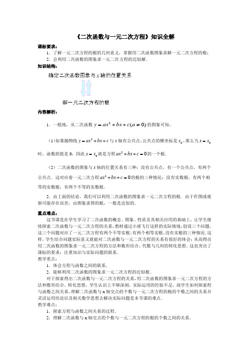 人教版九年级数学上《二次函数与一元二次方程》知识全解