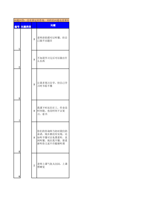 学生访谈50问