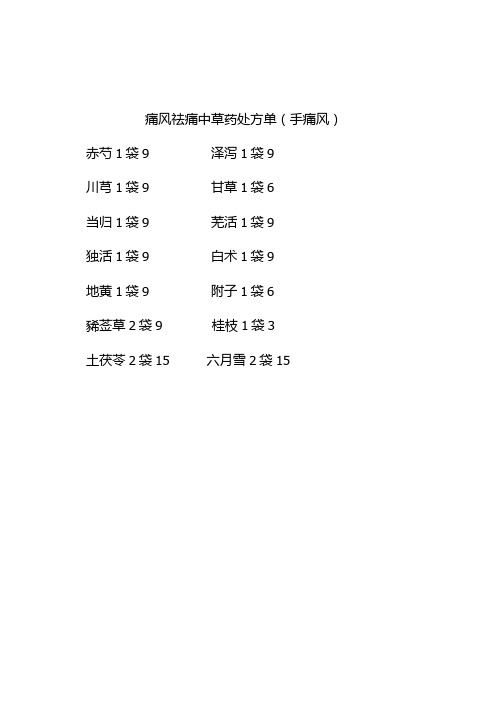 痛风祛痛中草药处方单