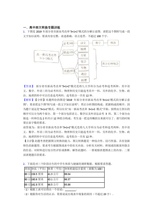 高考语文二模试题分类汇编——图文转换综合及详细答案