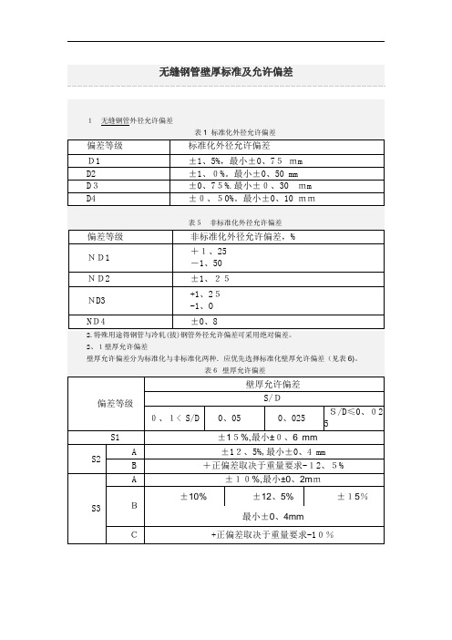 无缝钢管允许偏差