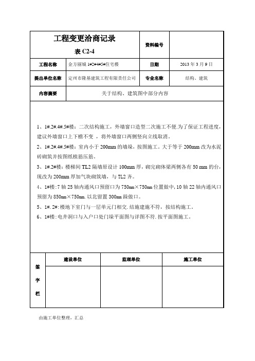 工程洽商记录表格(1)