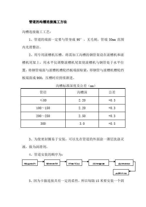 管道沟槽连接施工方法