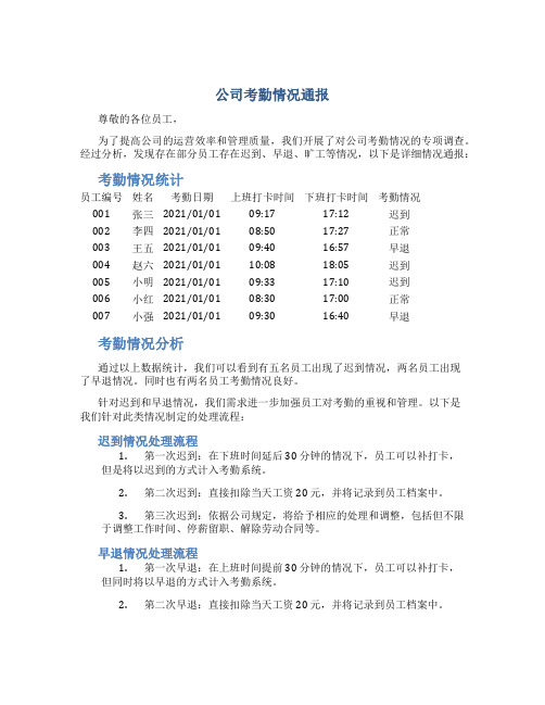 公司考勤情况通报