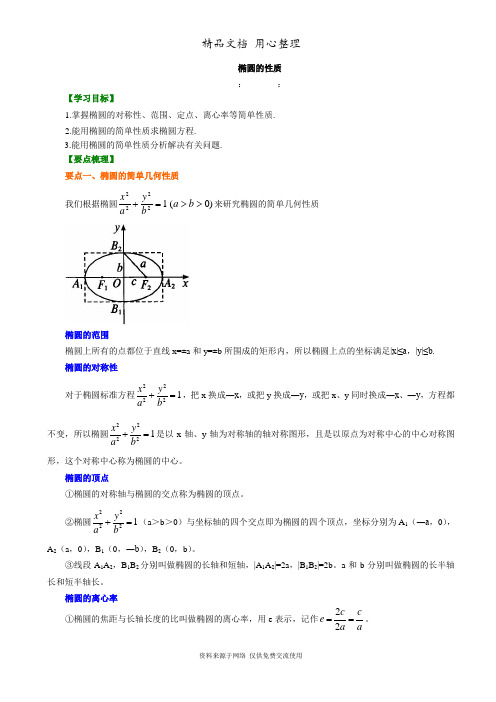 苏教版高中数学选修1-1A 知识讲解