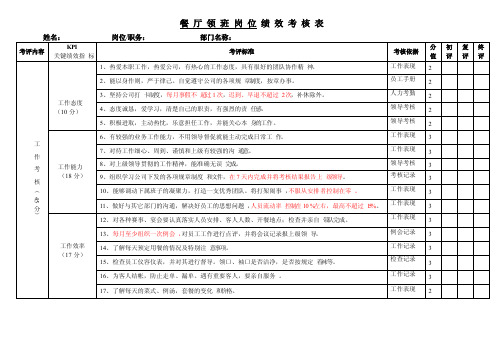 餐厅和厨房考核表