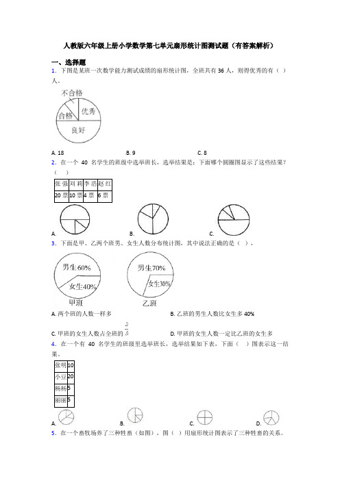 人教版六年级上册小学数学第七单元扇形统计图测试题(有答案解析)